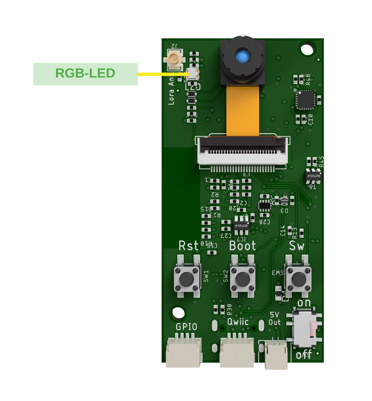 RGB LED